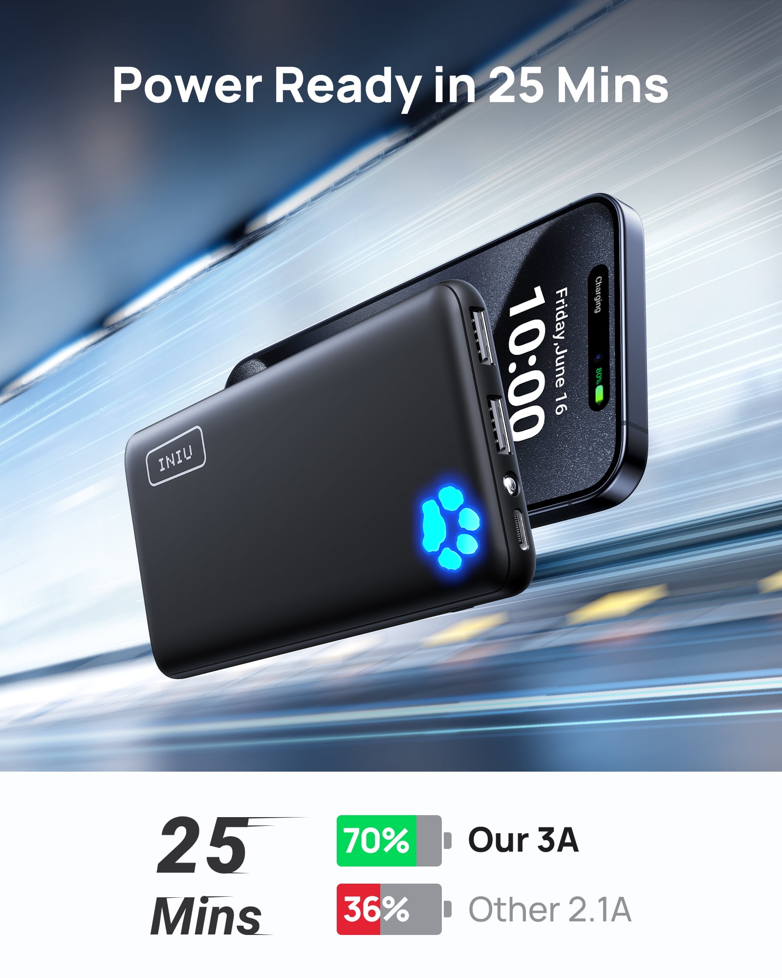 INIU 10000mAh Power Bank, Slimmest 15W Portable Charger Compatible with iPhone & Samsung, High-Speed Charging Battery Pack, USB-C Cables, Black image 7
