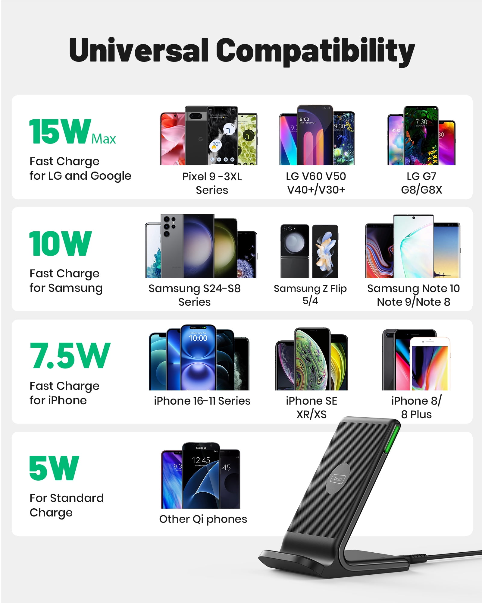 INIU Wireless Charger, 15W Fast Charging Station with Adaptive Light for iPhone and Samsung, Black image 2