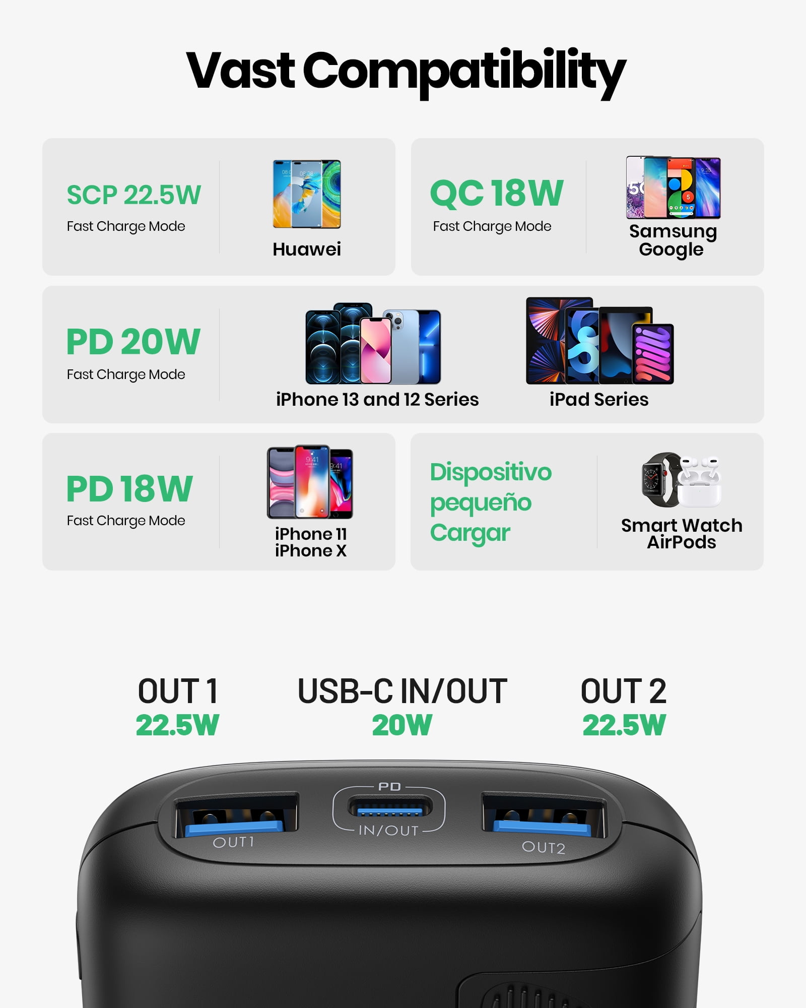 INIU Portable Charger, Smallest 22.5W 10000mAh Fast Charging Power Bank for iPhone & Samsung, Black image 2