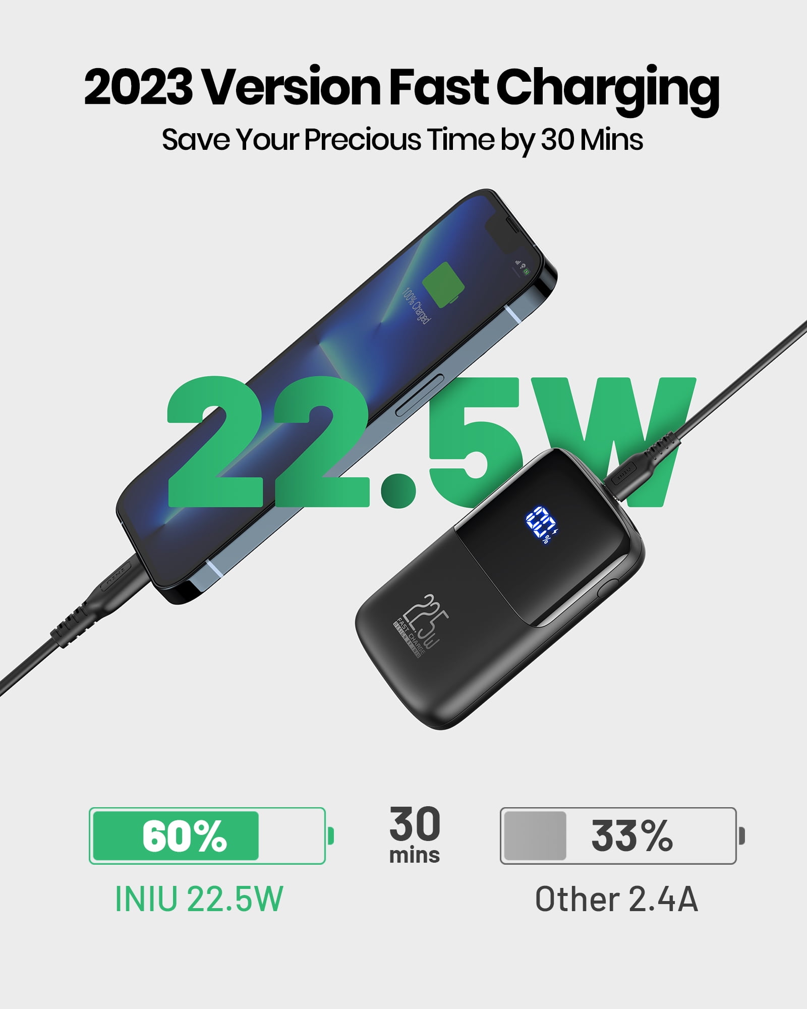 INIU Portable Charger, Smallest 22.5W 10000mAh Fast Charging Power Bank for iPhone & Samsung, Black image 6