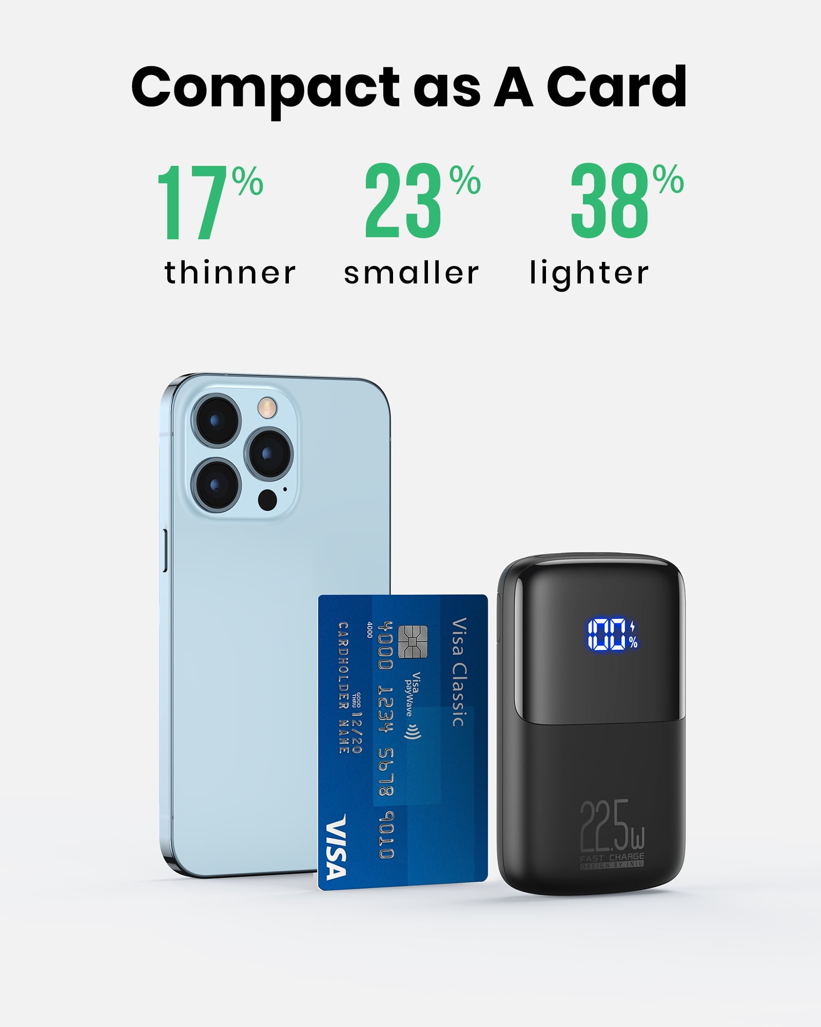INIU Portable Charger, Smallest 22.5W 10000mAh Fast Charging Power Bank for iPhone & Samsung, Black image 7