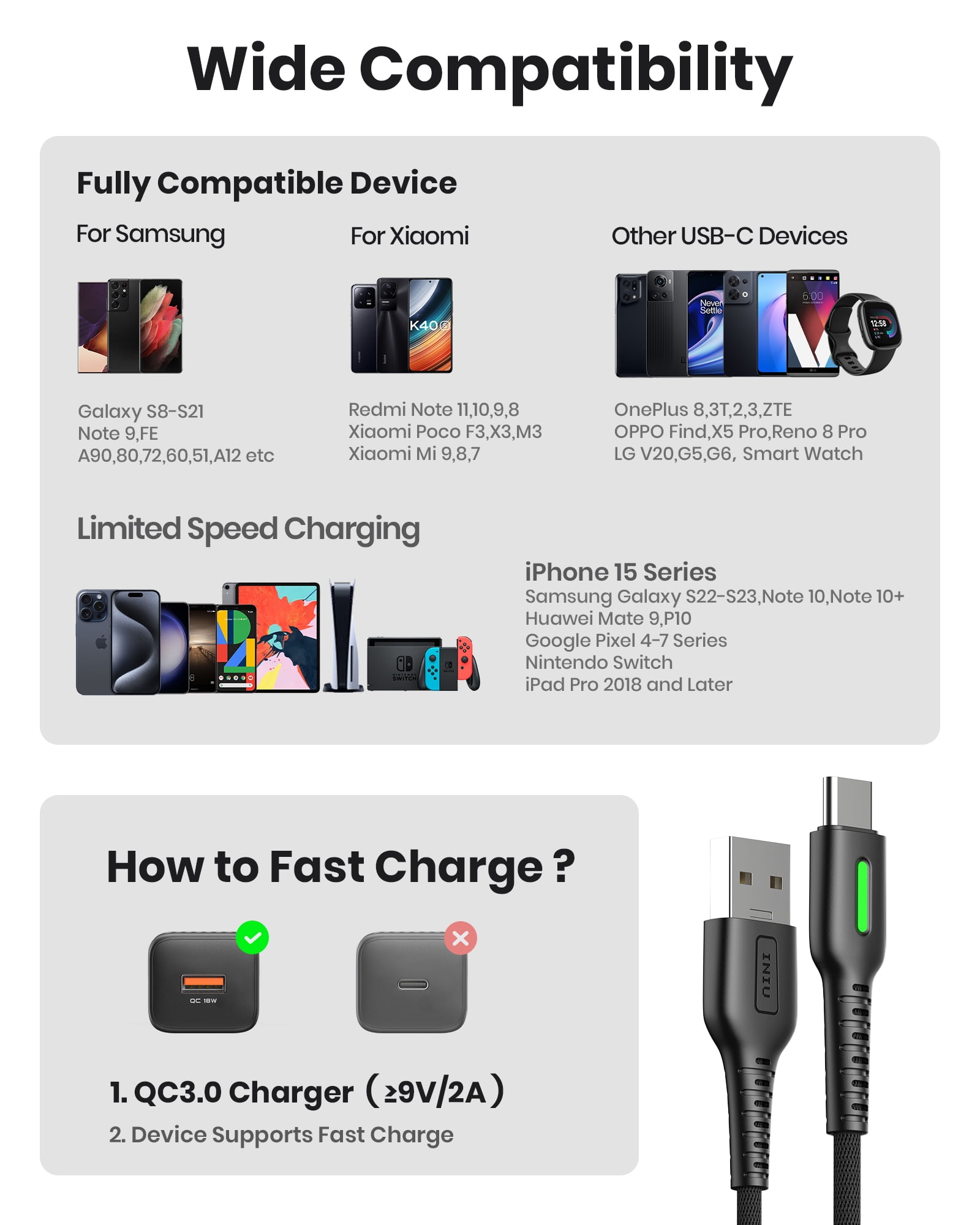 INIU USB C Cable [3 Pack, 6.6ft*2+1.6ft], 3.1A QC Nylon Braided Fast Charging Cord for Samsung iPhone, Black image 5