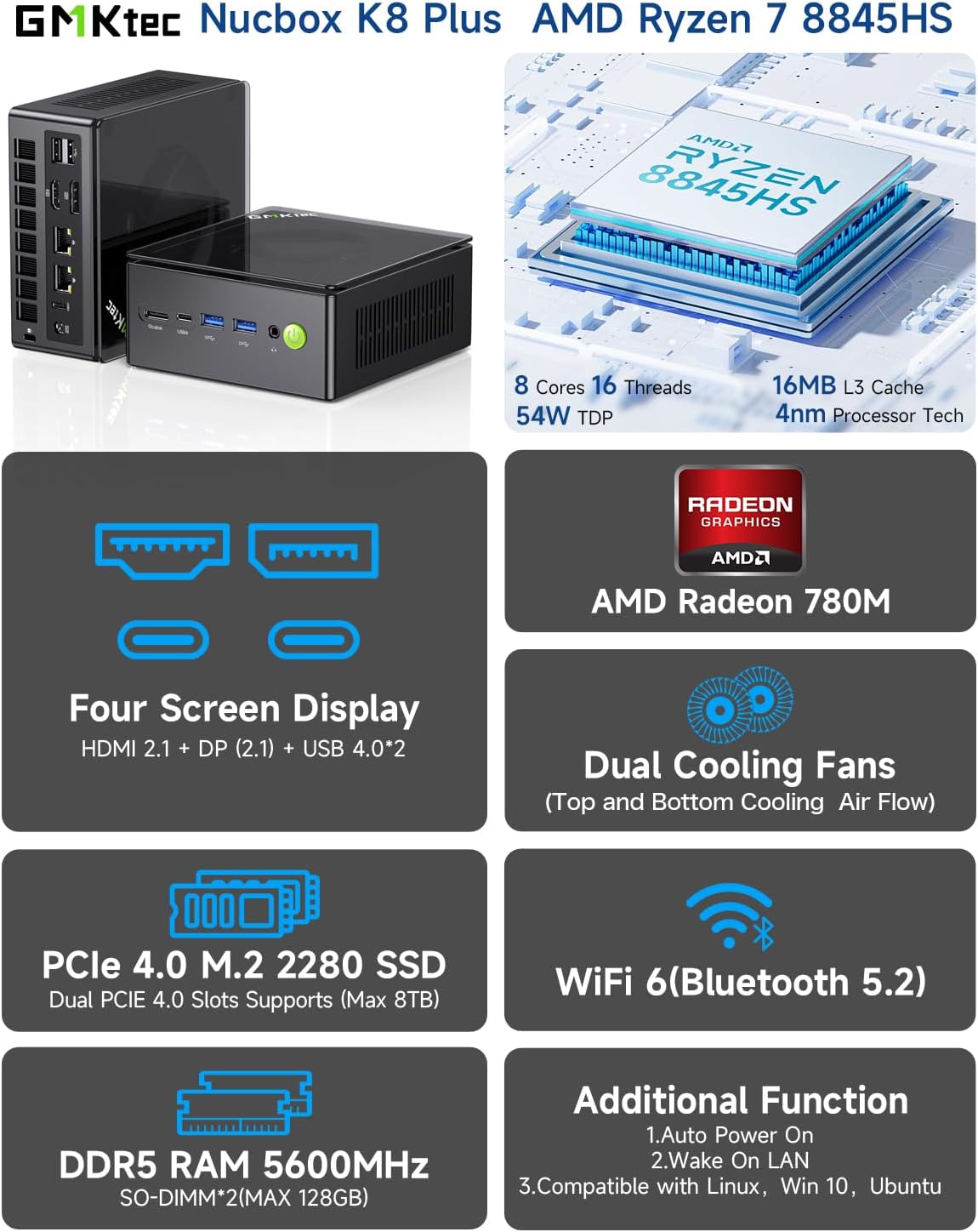 GMKtec Gaming Mini PC K8 Plus AMD Ryzen 7 8845HS(8C/16T, up to 5.1GHz) 32GB DDR5 RAM 1TB SSD, Desktop Computer Dual NIC 2.5G, HDMI 2.1, USB4 image 2