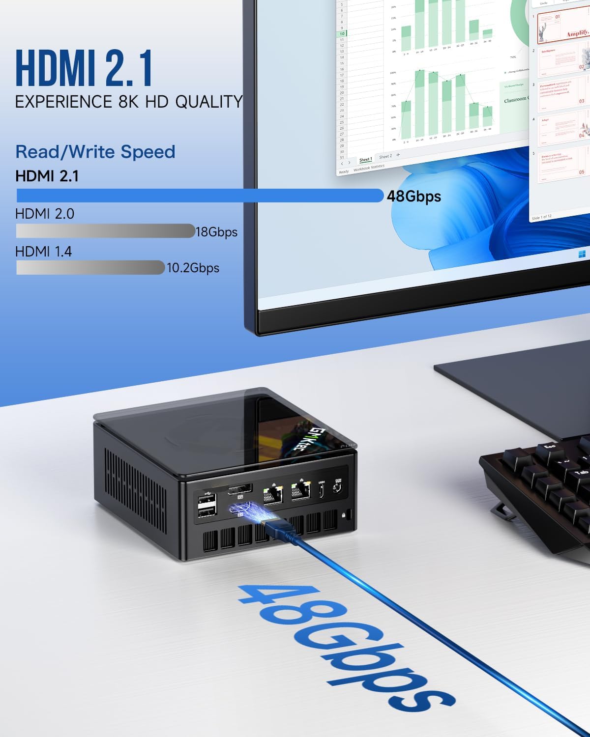 GMKtec Gaming Mini PC K8 Plus AMD Ryzen 7 8845HS(8C/16T, up to 5.1GHz) 32GB DDR5 RAM 1TB SSD, Desktop Computer Dual NIC 2.5G, HDMI 2.1, USB4 image 6