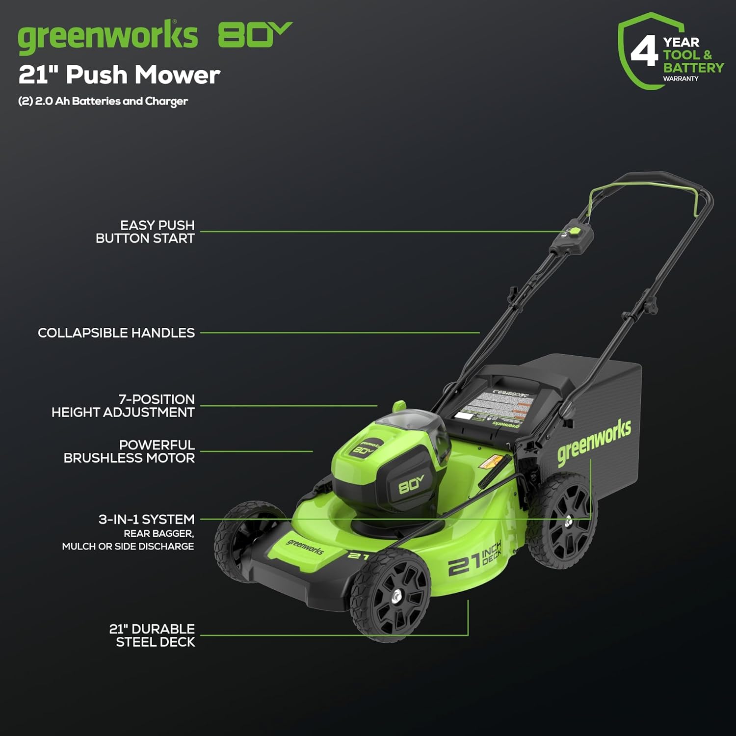 Greenworks 80V 21” Brushless (Push) Cordless Electric Lawn Mower + (500 CFM) Axial Leaf Blower (75+ Compatible Tools), (2) 2.0Ah Batteries and 30 Minute Rapid Charger image 2