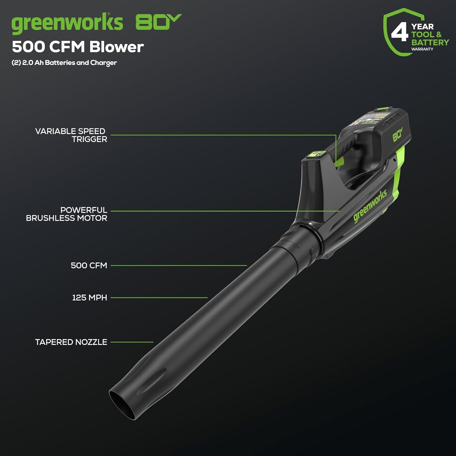 Greenworks 80V 21” Brushless (Push) Cordless Electric Lawn Mower + (500 CFM) Axial Leaf Blower (75+ Compatible Tools), (2) 2.0Ah Batteries and 30 Minute Rapid Charger image 3