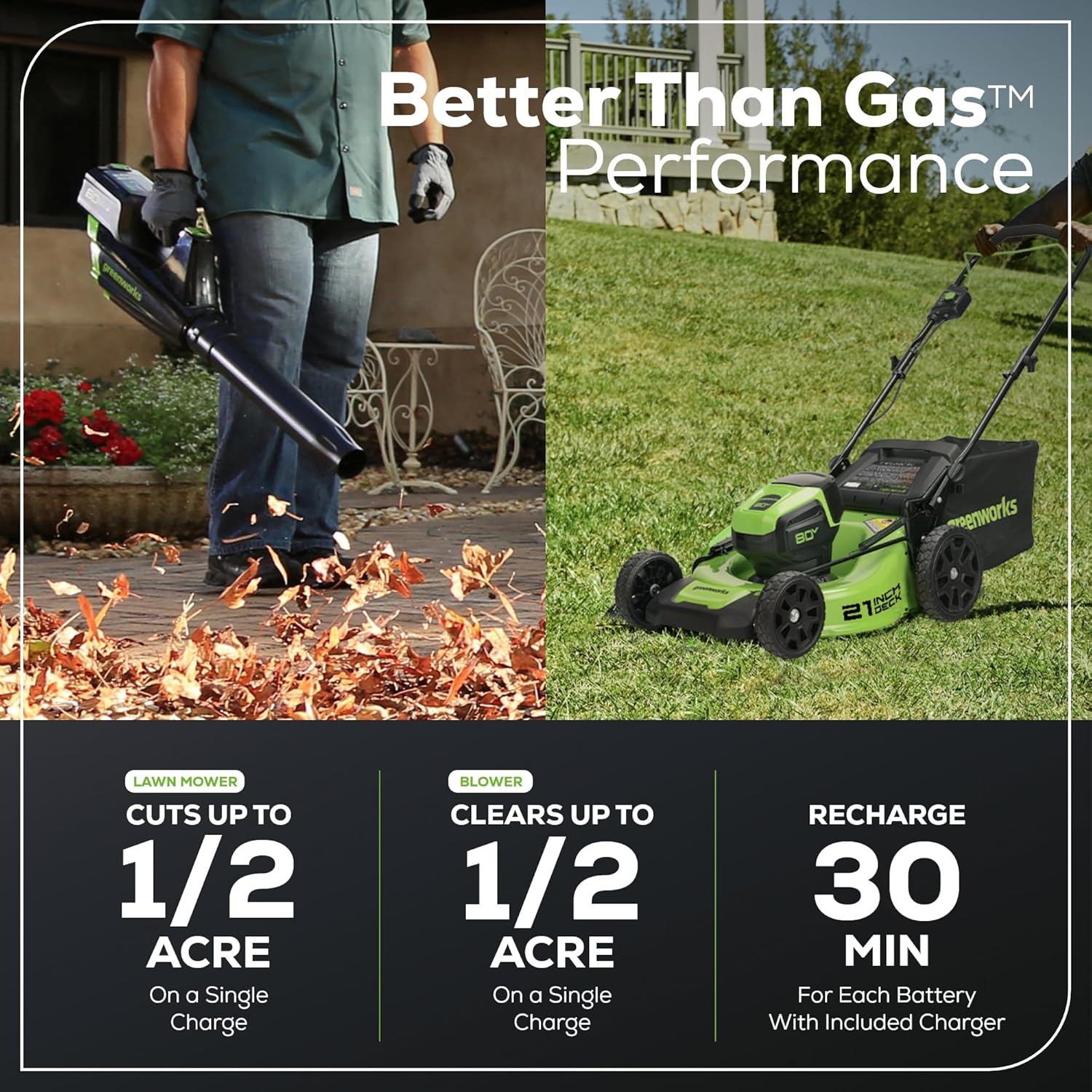 Greenworks 80V 21” Brushless (Push) Cordless Electric Lawn Mower + (500 CFM) Axial Leaf Blower (75+ Compatible Tools), (2) 2.0Ah Batteries and 30 Minute Rapid Charger image 4