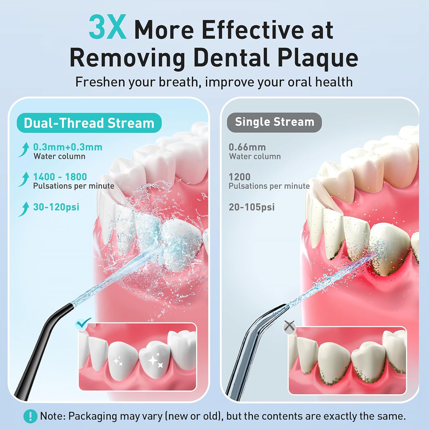 COSLUS Water Dental Flosser Teeth Pick: Portable Cordless Oral Irrigator 300ML Rechargeable Travel Irrigation Cleaner IPX7 Waterproof Electric Flossing Machine for Teeth Cleaning C20(F5020E) image 2