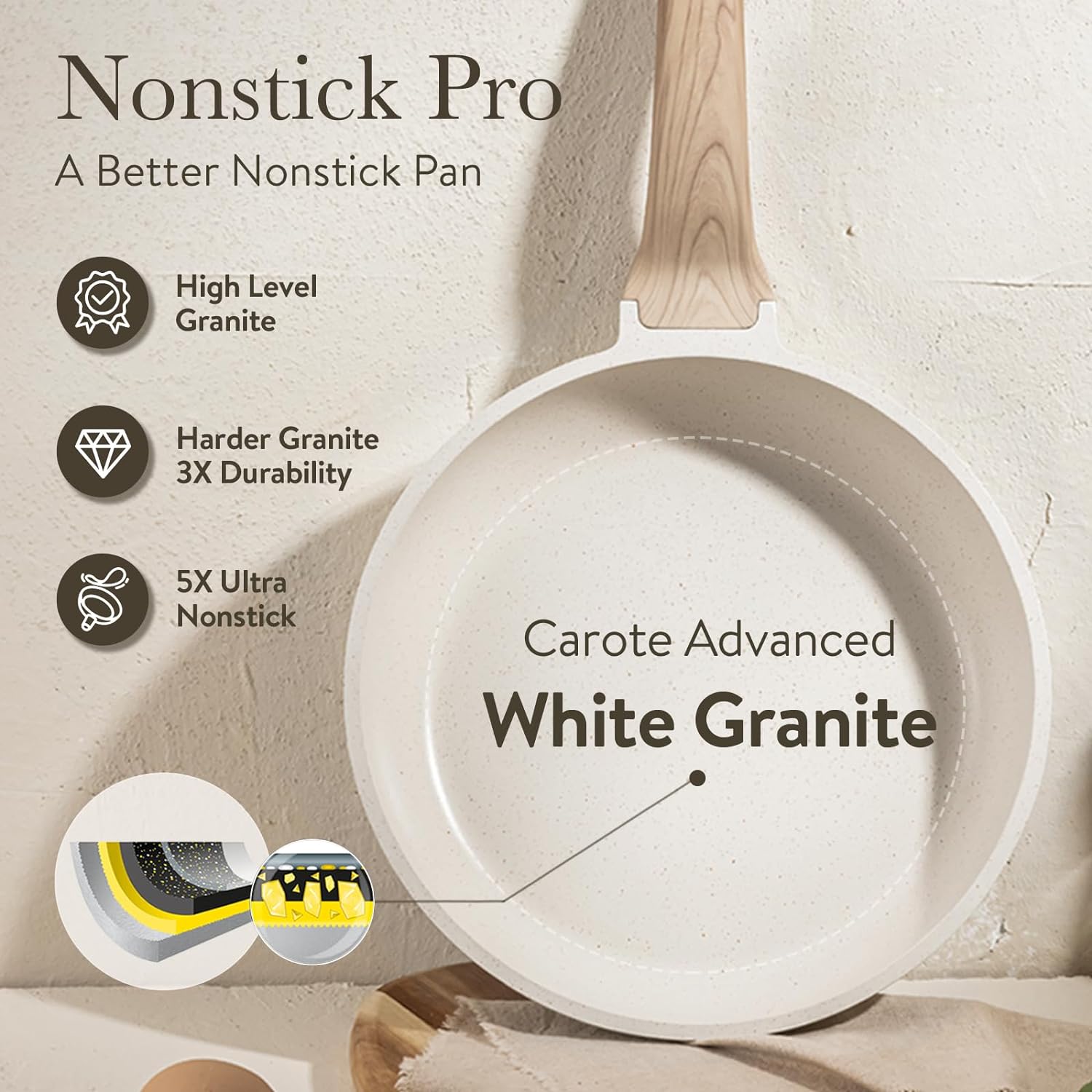 CAROTE 14 Pcs Pots and Pans Set Nonstick,Cookware Set Kitchen Cooking Set with Utensil and Pan Protectors image 8