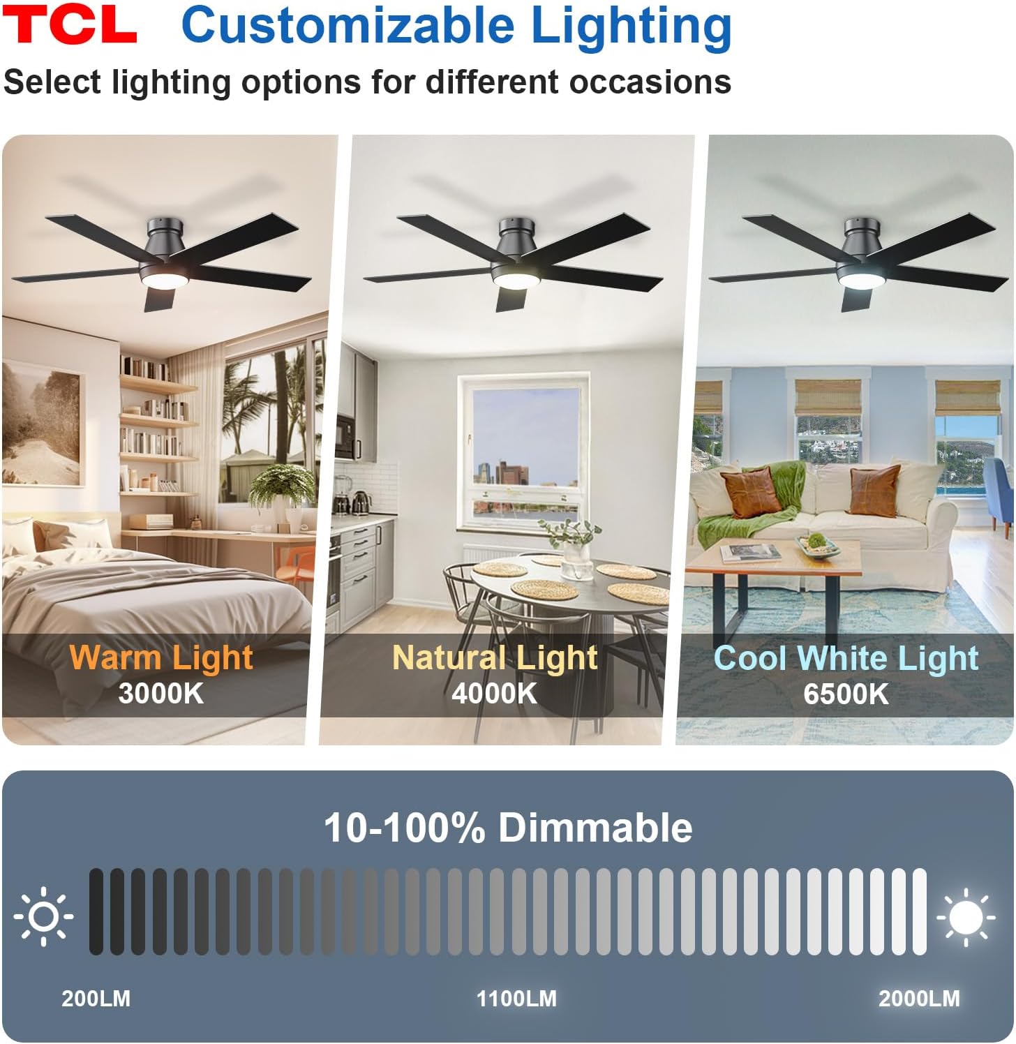 TCL 52" Ceiling Fan with Lights, Black Flush Mount Ceiling Fans with Remote Control, 6 Speeds DC Reversible, Dimmable, Noiseless, Low Profile Ceiling Fans for Bedroom image 4