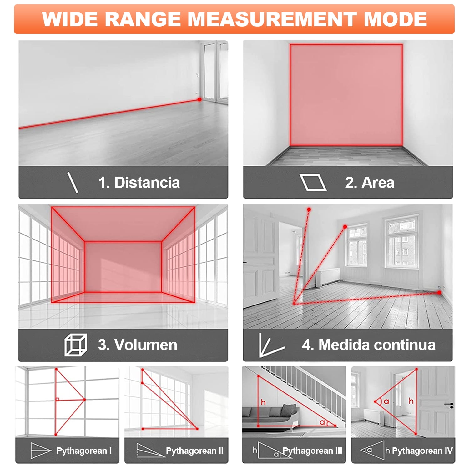 GOXAWEE Laser Measure, 328Ft Digital Laser Distance Meter with Bubble Levels image 3
