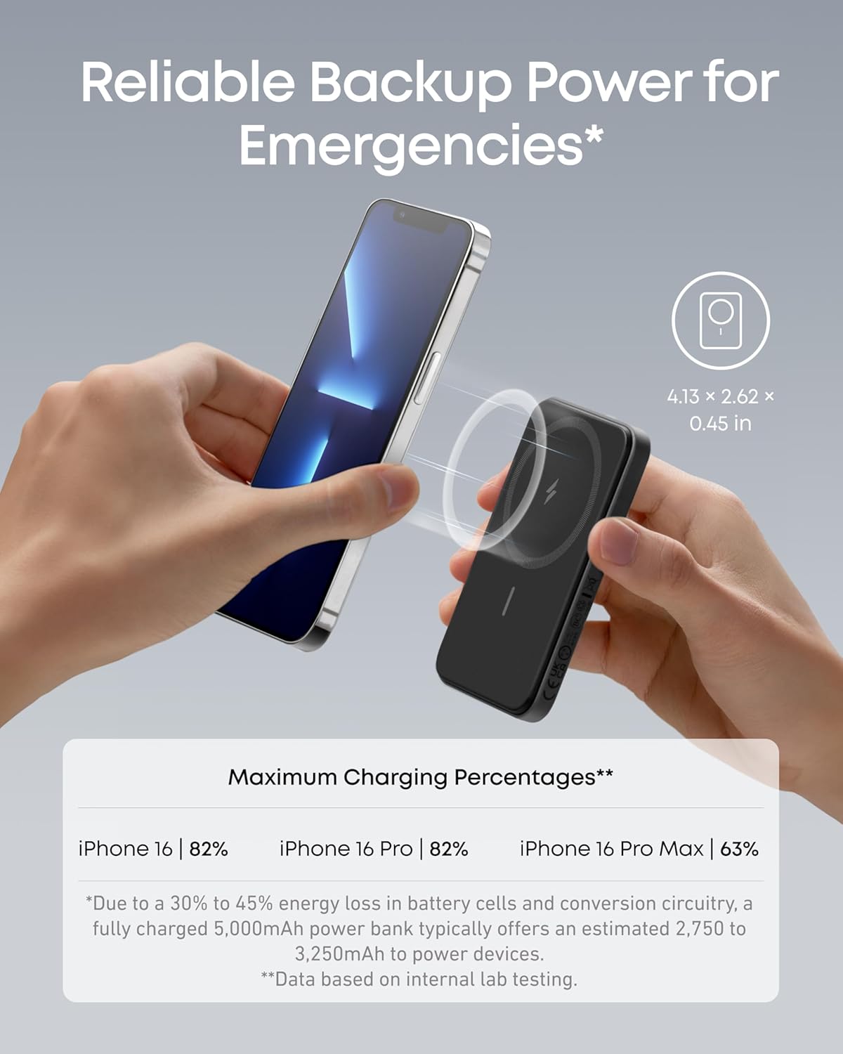 Anker 621 Magnetic Portable Charger (MagGo), 5,000mAh Wireless Power Bank with USB-C Cable, Magsafe-Compatible Battery Pack for iPhone 16/15/14/13/12 Series image 3