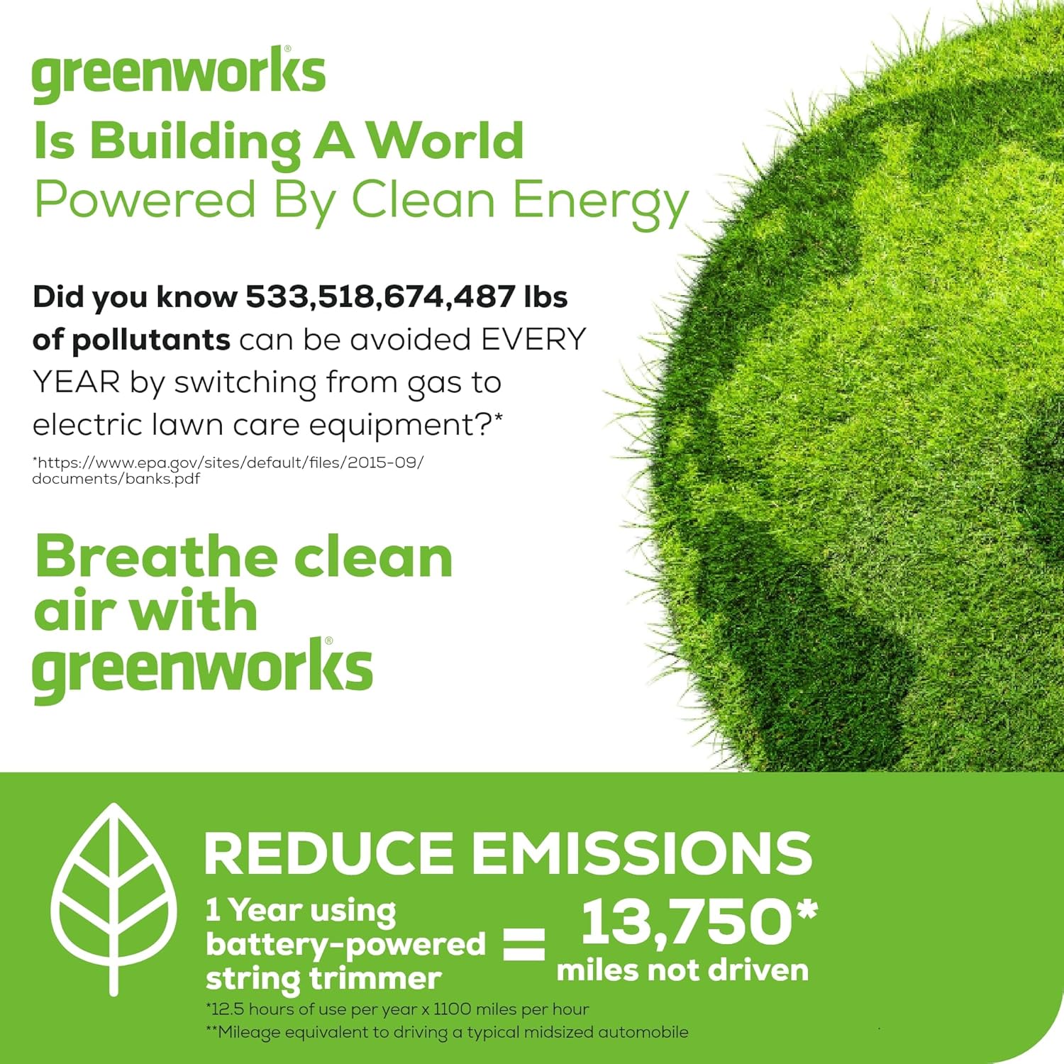 Greenworks 40V Lawn Care Combo Kit, Trimmer & Blower for Edging & Leaf Cleanup, 2.0Ah Battery & Charger (Gas-Free Yard Duo) image 13