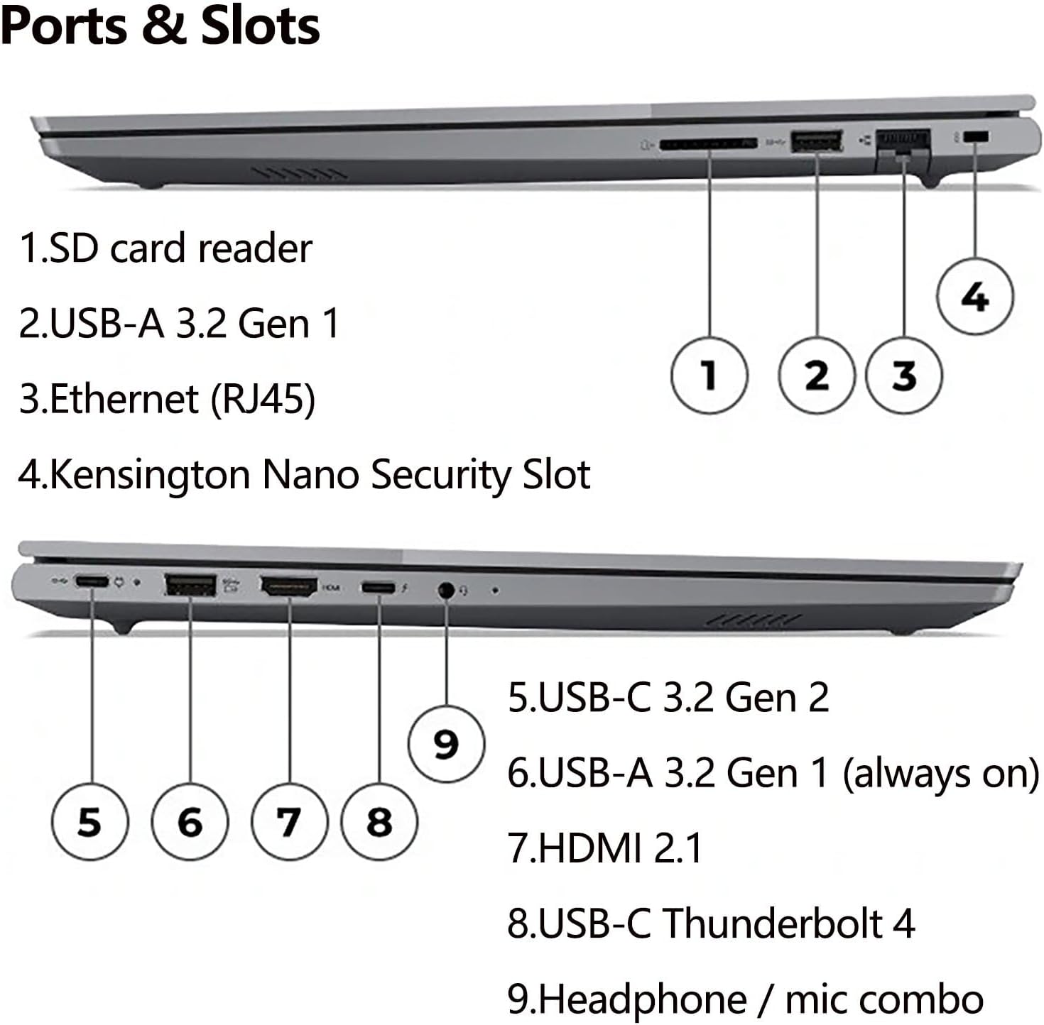 Lenovo 16" FHD Laptop Computers for Home Business Student, 13th Gen Intel Octa-Core i5-13420H (Beat i7-1355U), 32GB DDR5 RAM, 1TB PCIe SSD, WiFi 6, Thunderbolt 4, Fingerprint Reader, W11Pro, Wendbo image 8