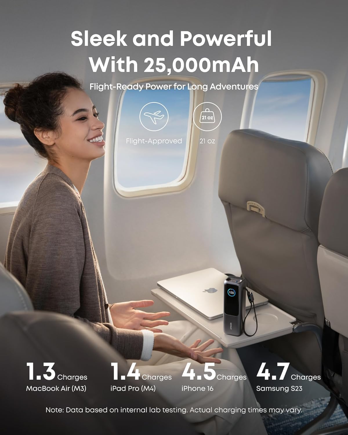 Anker Laptop Power Bank, 25,000mAh Portable Charger with Triple 100W USB-C Ports, Built-in and Retractable Cables, for iPhone 16/15 Series, MacBook, Samsung, and More (Flight-Approved) image 4