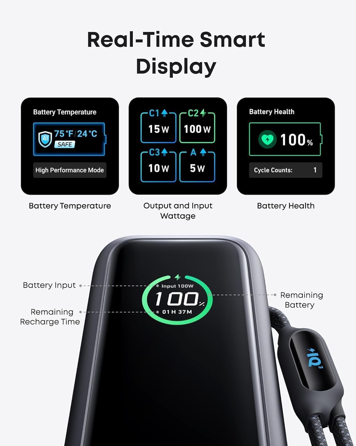 Anker Laptop Power Bank, 25,000mAh Portable Charger with Triple 100W USB-C Ports, Built-in and Retractable Cables, for iPhone 16/15 Series, MacBook, Samsung, and More (Flight-Approved) image 6
