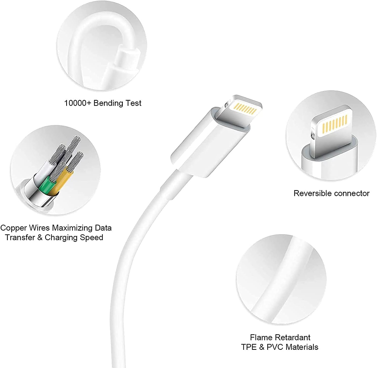 [Apple MFi Certified] iPhone Charger, 2Pack Lightning Cable Apple Charging Cords &Fast Quick USB Wall Charger Travel Block Plug Adapter for iPhone 14/13/12/11 Pro/11/10/XS MAX/XR/8/7/6s/6 Plus image 5
