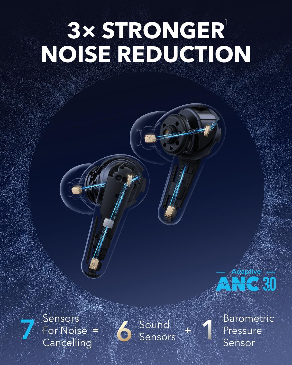 Soundcore Liberty 4 Pro by Anker, Noise Cancelling Wireless Earbuds, 7-Sensor and Real-Time Adaptive Noise Cancelling, 2× Faster Charging, Studio-Level Hi-Fi Music, Clear Calls with 6 Mics and AI image 3