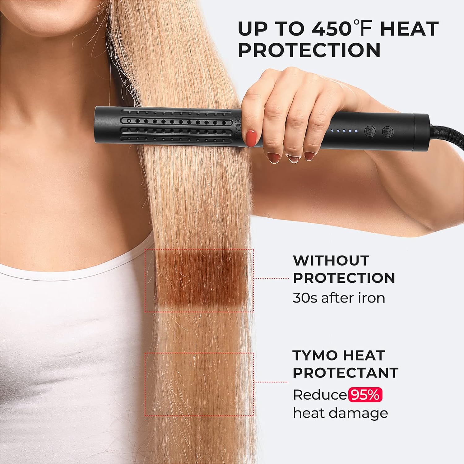 TYMO Heat Protectant Spray for Hair with Argan Oil for Styling Tools, Heat Protection Spray to Smooth & Hydrate, Natural Clean Formulation, Multi-benefit Treatment, Lightweight for All Hair Types image 2