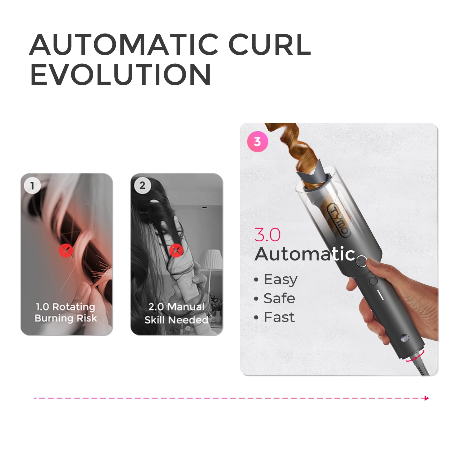 TYMO CURLPRO Automatic Curling Iron, Rotating Curling Wand for Lasting Beach Waves, 500M Ionic, Dual Voltage & Lightweight, 1 inch, Black Fade image 6