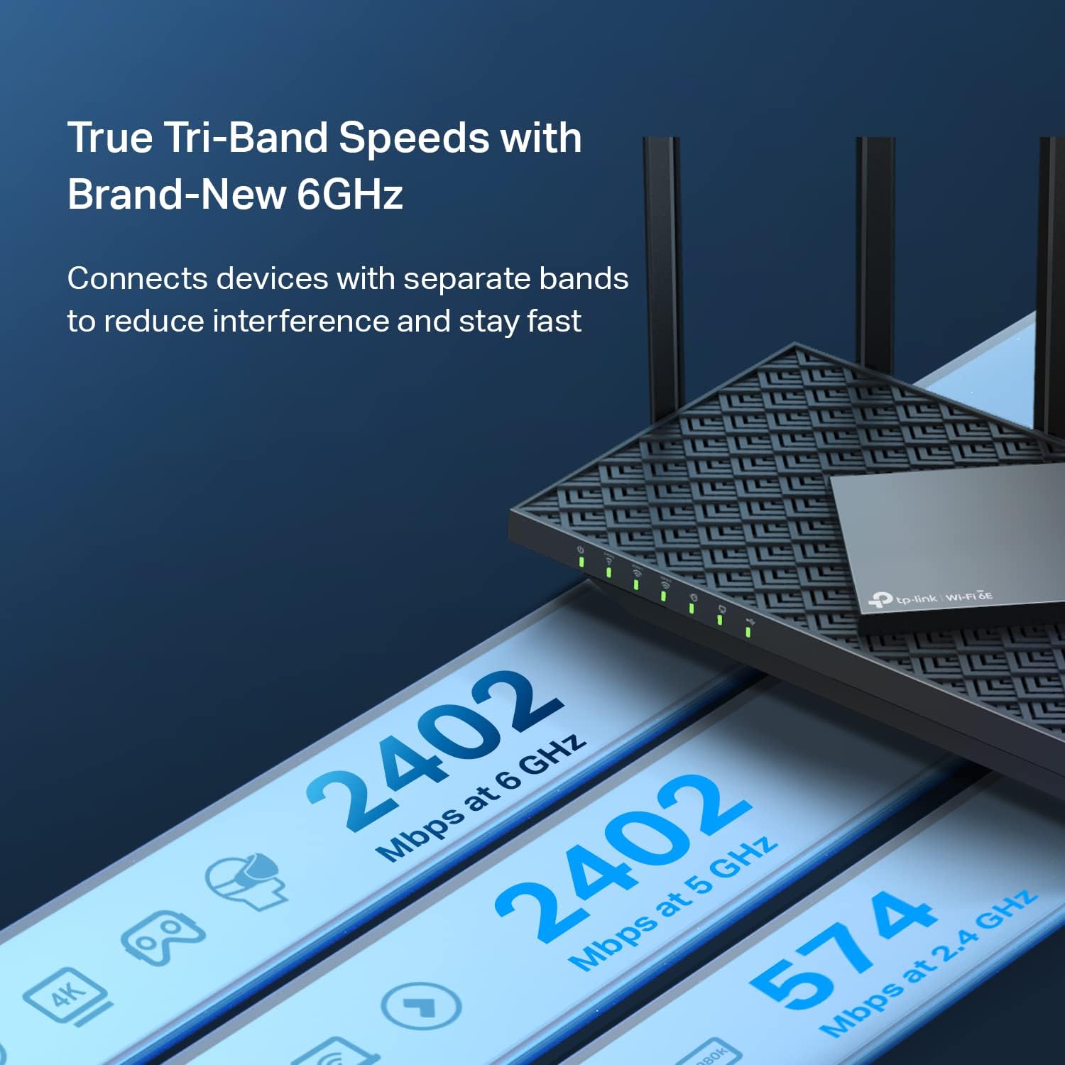 TP-Link AXE5400 Tri-Band WiFi 6E Router (Archer AXE75)- Gigabit Wireless Internet Router, ax Router for Gaming, VPN Router, OneMesh, WPA3, Black image 3
