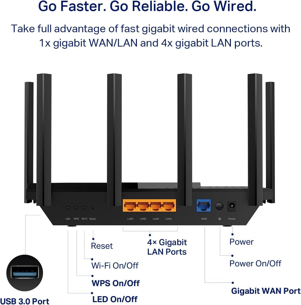 TP-Link AXE5400 Tri-Band WiFi 6E Router (Archer AXE75)- Gigabit Wireless Internet Router, ax Router for Gaming, VPN Router, OneMesh, WPA3, Black image 6
