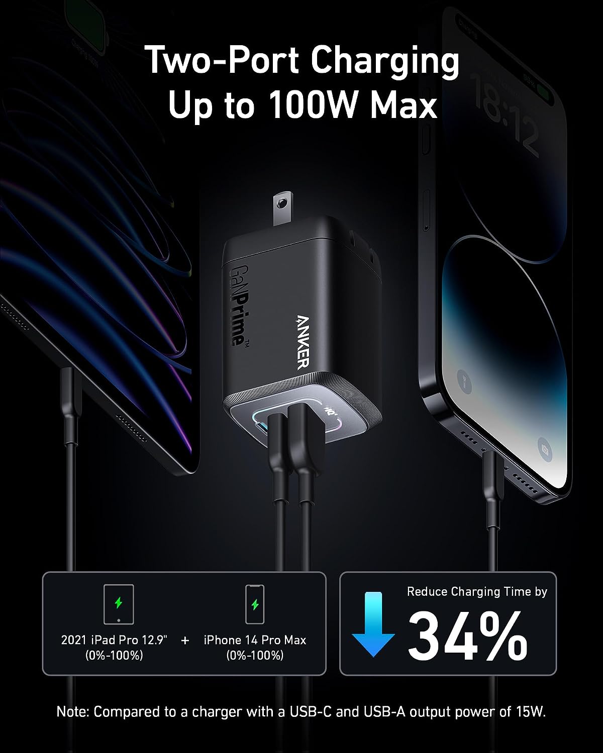 Anker Prime 100W USB C GaN Charger, 3-Port Compact Fast PPS Charger, for MacBook Pro/Air, Pixelbook, iPad, iPhone 16/Pro, Galaxy S23/S22, Note20, Pixel, Apple Watch, and More image 3
