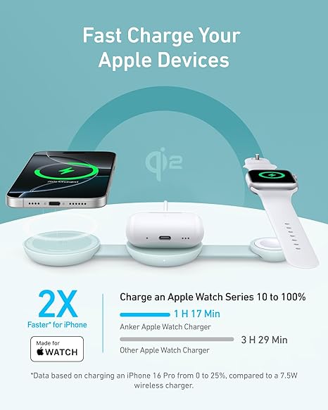 Anker MagSafe Compatible MagGo UFO 3-in-1 Charger, iPhone 16 Wireless Charger Station, Qi2 Certified 15W, Foldable Travel Charging Pad, for iPhone 15/14/13/12, AirPods, Apple Watch (Not a Power Bank) image 3