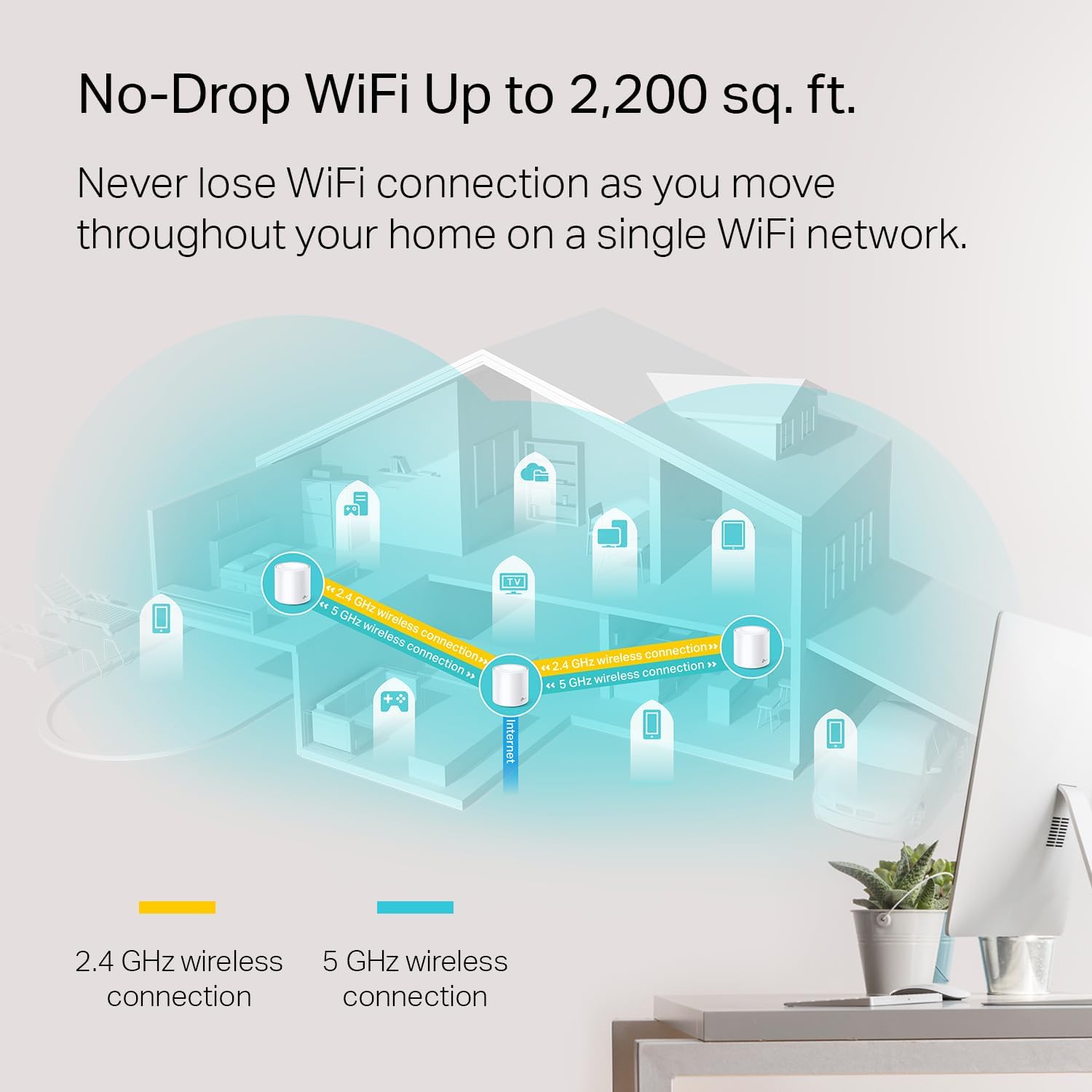 TP-Link Deco WiFi 6 Mesh WiFi System(Deco X20) - Covers up to 2200 Sq.Ft, Replaces Wireless Internet Routers and Extenders, 1-Pack, White image 3