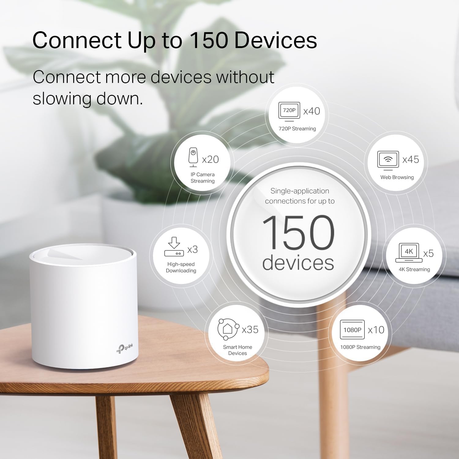 TP-Link Deco WiFi 6 Mesh WiFi System(Deco X20) - Covers up to 2200 Sq.Ft, Replaces Wireless Internet Routers and Extenders, 1-Pack, White image 4