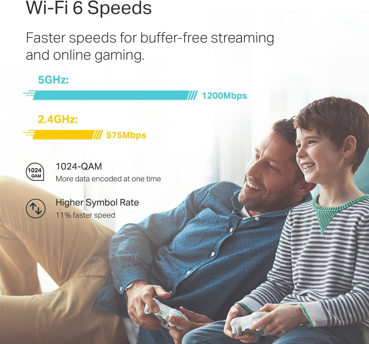 TP-Link Deco WiFi 6 Mesh WiFi System(Deco X20) - Covers up to 2200 Sq.Ft, Replaces Wireless Internet Routers and Extenders, 1-Pack, White image 7
