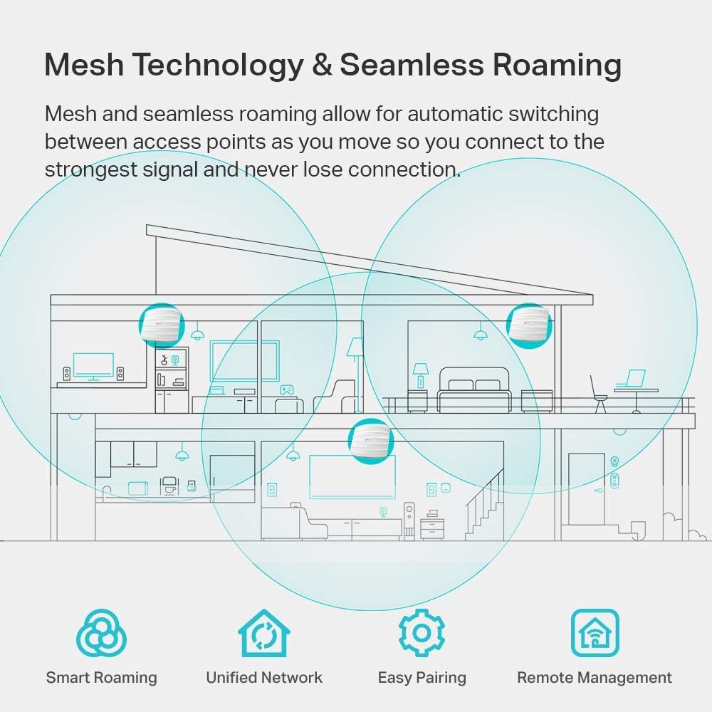 TP-Link EAP245 V3 | Omada AC1750 Gigabit Wireless Access Point | Business WiFi Solution w/ Mesh Support, Seamless Roaming & MU-MIMO | PoE Powered | SDN Integrated | Cloud Access & Omada App | White image 5
