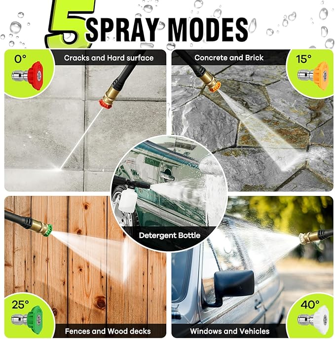 Electric Pressure Washer, 2.5 GPM Power Washer with 4 Quick Connect Nozzles, High Pressure Cleaning Machine with Foam Cannon for Cars/Fences/Driveways/Patios/Home Cleaning (Green) image 3