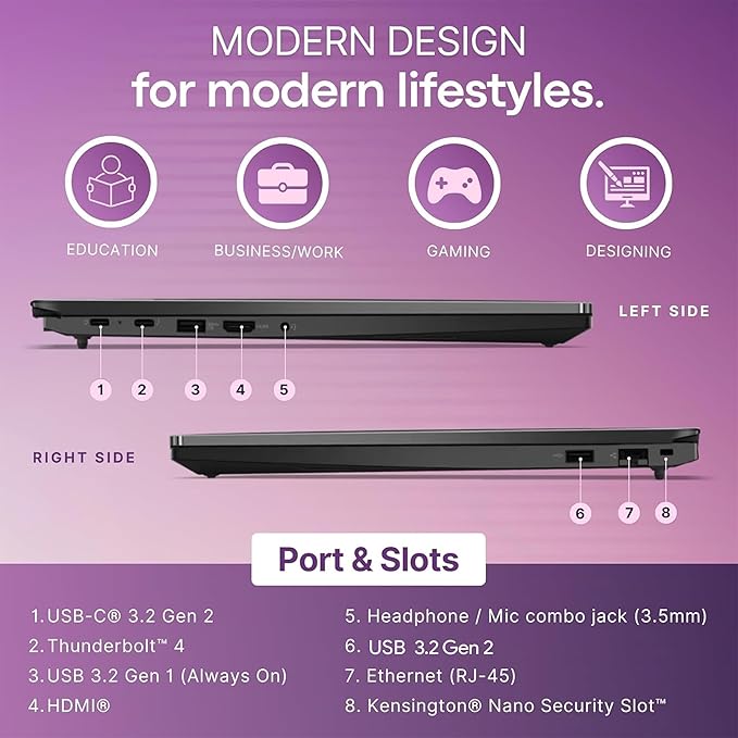 Lenovo ThinkPad E16 Gen 2 Business Laptop Computer, AMD 8-Core Ryzen 7 7735HS (Beat i7-1355U), 32GB DDR5 RAM, 1TB PCIe SSD, 16" FHD+, WiFi 6E, Backlit KB, Fingerprint Reader, Windows 11 Pro, vent-hear image 5