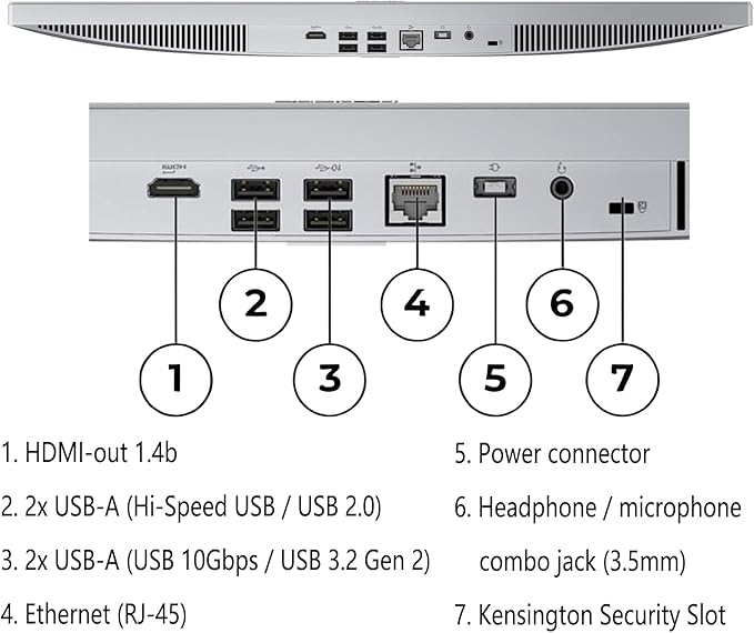 Lenovo 24 All-in-One Desktop Computer for Home Office, 23.8" FHD Business AIO, Intel 8-Core Processor (Beat i5-1140G7), 32GB DDR4 RAM, 1TB PCIe SSD, WiFi 6, Bluetooth 5.2, Windows 11 Pro, Vent-Hear image 6