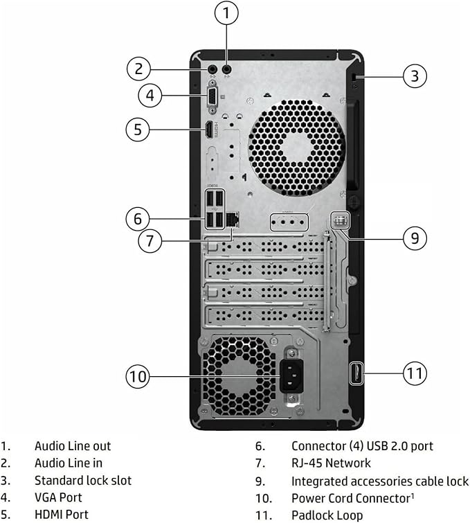 HP Desktop Computers Tower PC for Home Business Student, Intel 6-Core i5-12500 (Beat i7-11700), 32GB DDR4 RAM, 1TB PCIe SSD, WiFi, Bluetooth, RJ-45, Keyboard and Mouse, Windows 11 Pro, Wendbo image 5