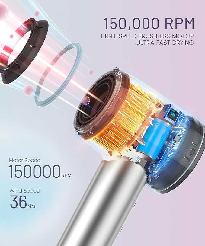 Hair Dryer - 150000 RPM High-Speed Brushless Motor Negative Ionic Blow Dryer for Fast Drying, Low Noise Thermo-Control Hair Dryer with Diffuser and Nozzle, Silvery image 2