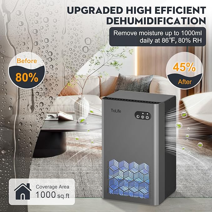 ToLife Dehumidifiers for Home 95 OZ Water Tank, 1000 sq.ft Dehumidifier for Basement Bedroom Bathroom with Auto Shut Off 7 Colors LED Light,Grey image 2