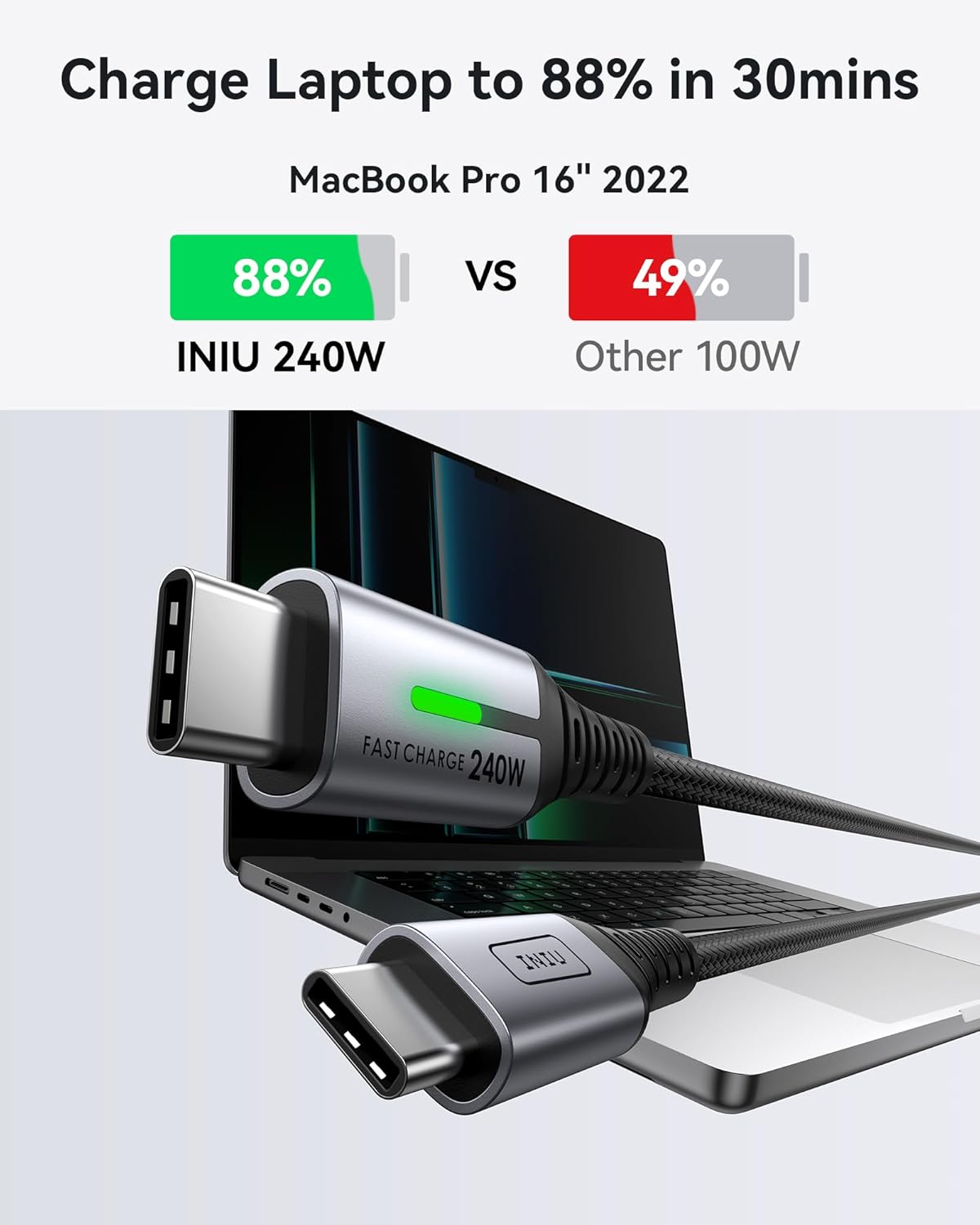 INIU USB C to USB C Cable, 240W Fast Charging [6.6ft, 2-Pack] Type C Charger Cord, Braided USBC Phone Charger Cable for iPhone 16 15 Pro Samsung S24 S23 Laptops MacBook iPad Switch Steam Deck etc. image 3
