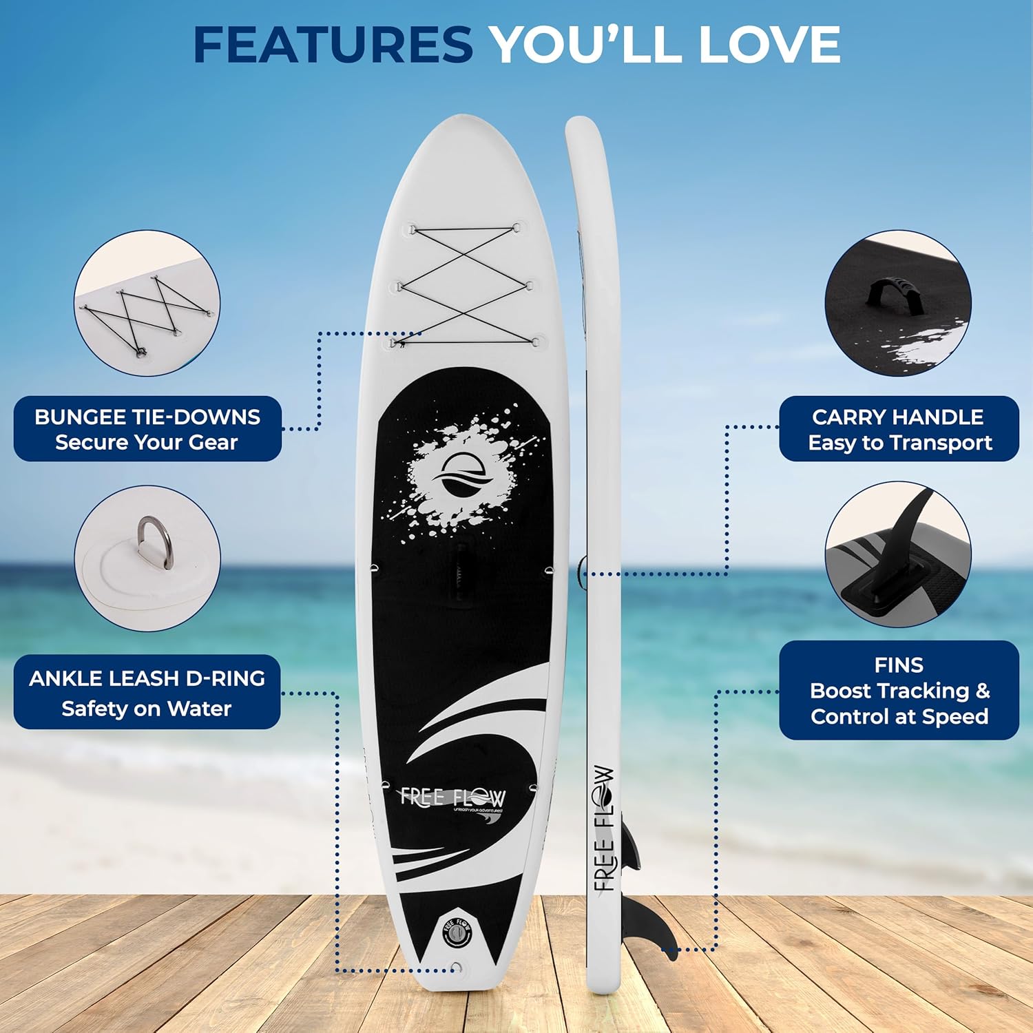 SereneLife Inflatable Stand Up Paddle Board with Premium SUP Accessories – Wide Stable Design with Non-Slip EVA Deck Pad for Adults and Youth of All Skill Levels image 3