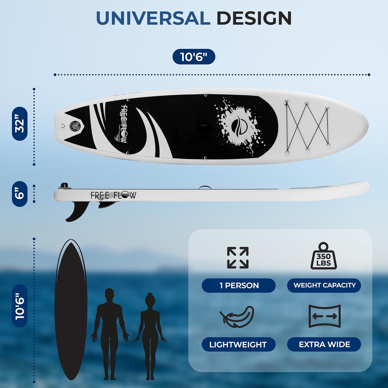 SereneLife Inflatable Stand Up Paddle Board with Premium SUP Accessories – Wide Stable Design with Non-Slip EVA Deck Pad for Adults and Youth of All Skill Levels image 5