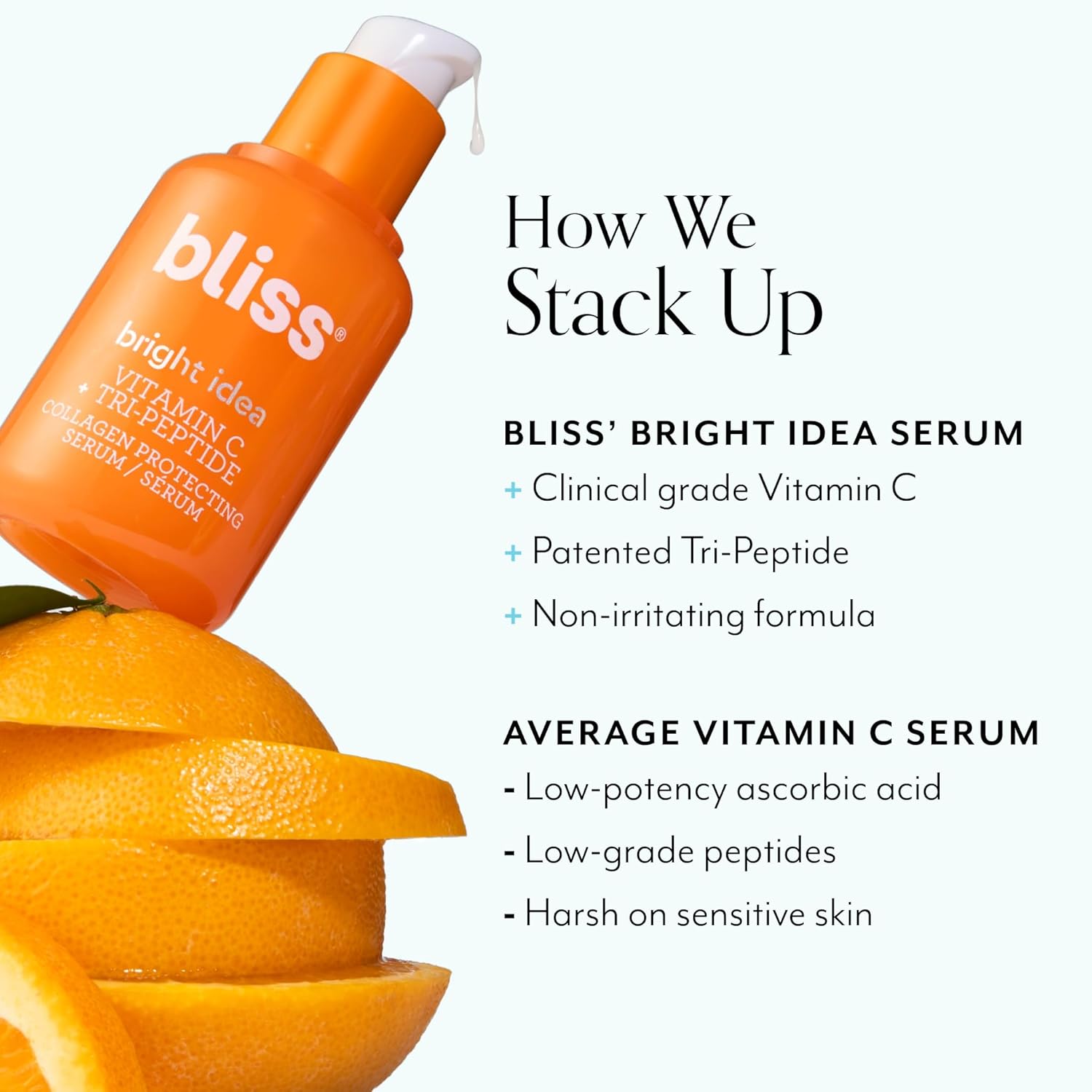 Bliss Vitamin C + Tri-Peptide Bright Idea Serum – 15% Brightening + Barrier Boost Complex for Radiant, Firm Skin – Anti-Aging Face Serum Boosts Collagen & Elasticity - 1 fl oz image 5