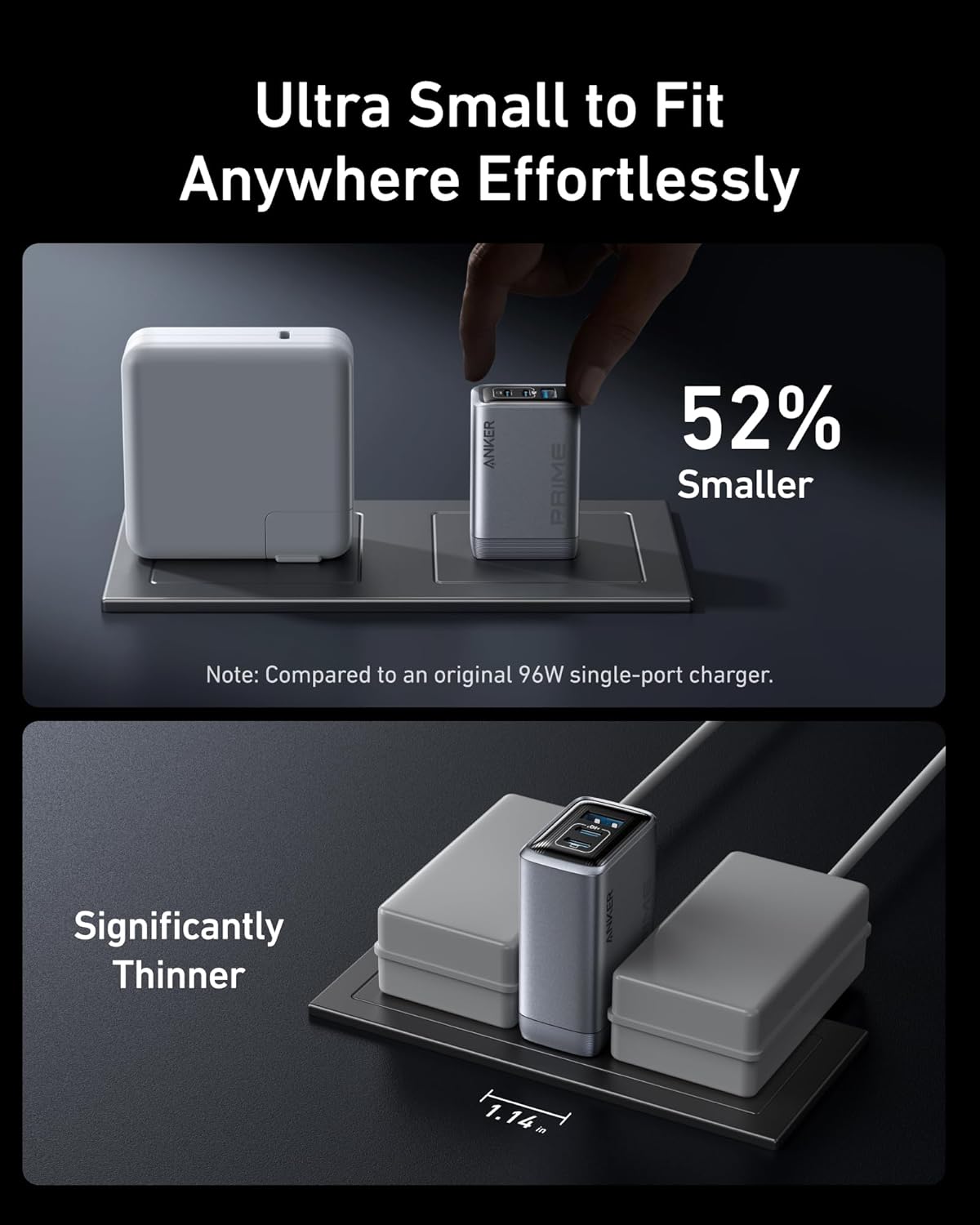 Anker Prime Charger, 100W 3-Port GaN USB C Charger Block, Foldable and Compact for MacBook, iPad, iPhone Series, Galaxy S24/S23, and More image 4