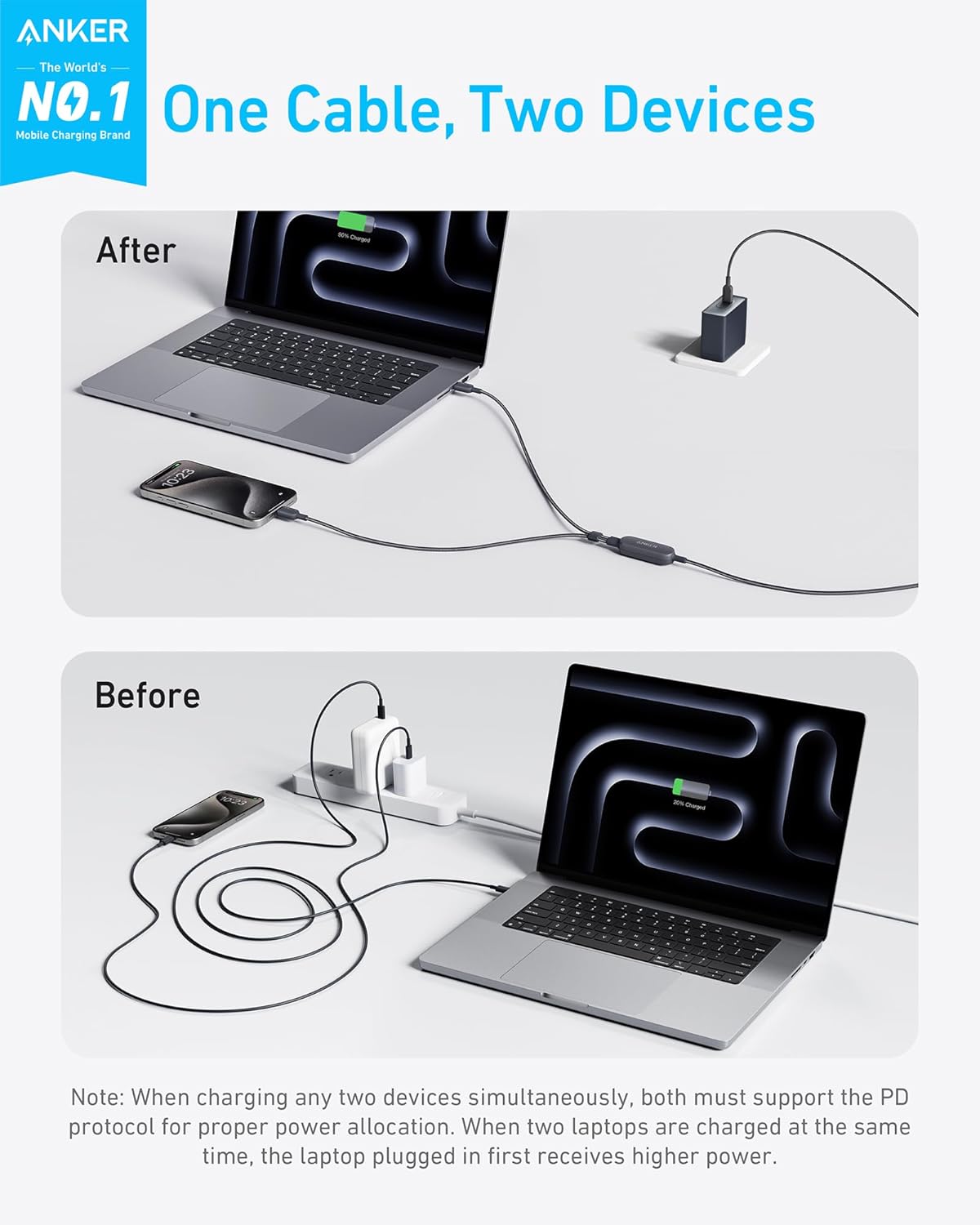 Anker Cable,4FT 2-in-1 USB C to USB C Cable 140W Max,Fast Charging for iPhone 16/16 Pro Max/15 Series,MacBook Air/Pro,and More(Braided,Black) image 3