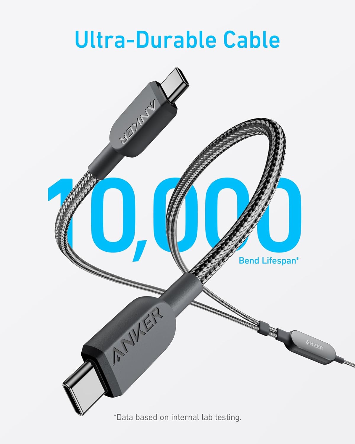 Anker Cable,4FT 2-in-1 USB C to USB C Cable 140W Max,Fast Charging for iPhone 16/16 Pro Max/15 Series,MacBook Air/Pro,and More(Braided,Black) image 5