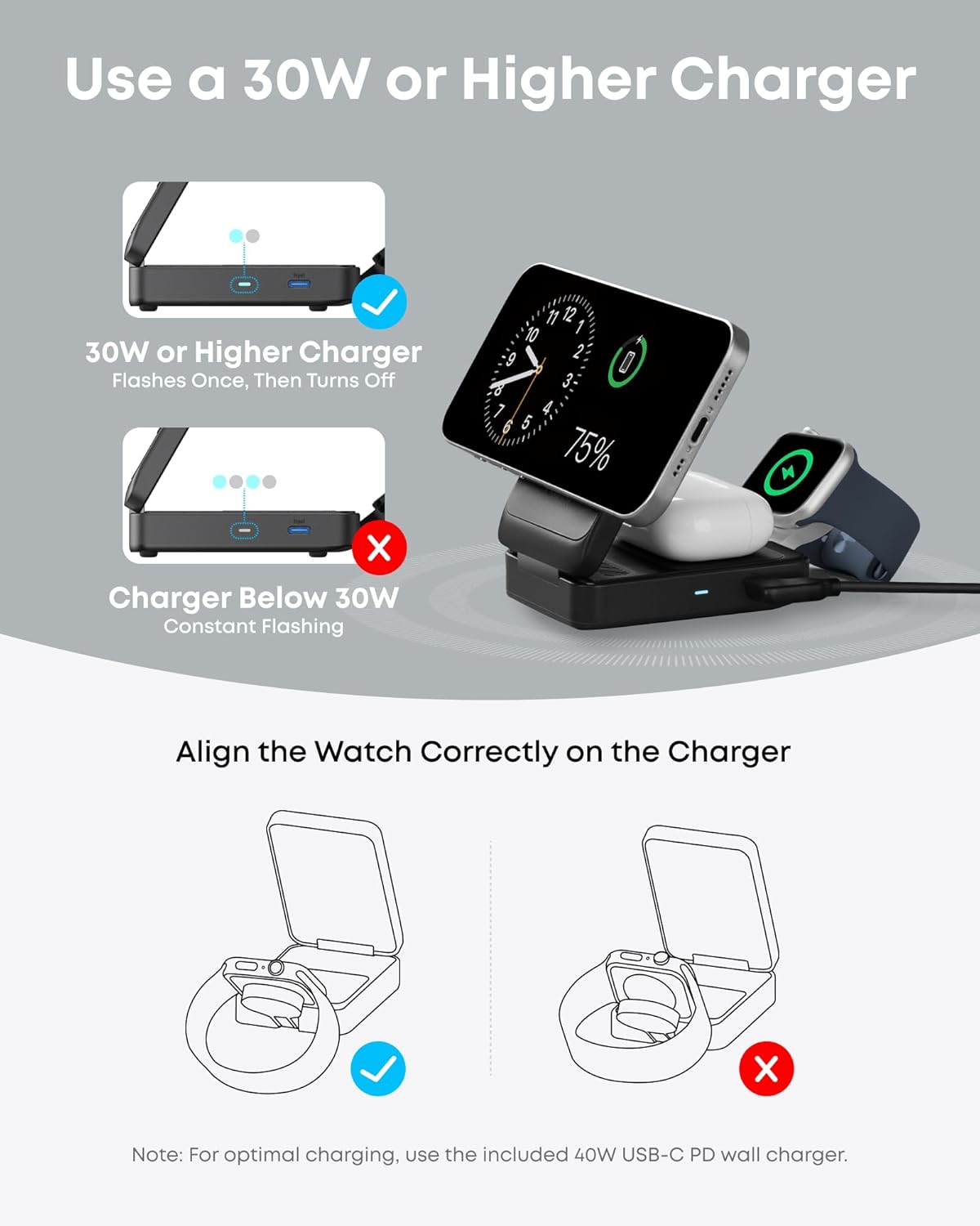 Anker MagGo 3 in 1 iPhone 16 Charging Station, MagSafe-Compatible Wireless Charger Stand, Qi2 Certified 15W Foldable Charger for iPhone 15, AirPods, Apple Watch 9 (Not a Power Bank, Adapter Included) image 5
