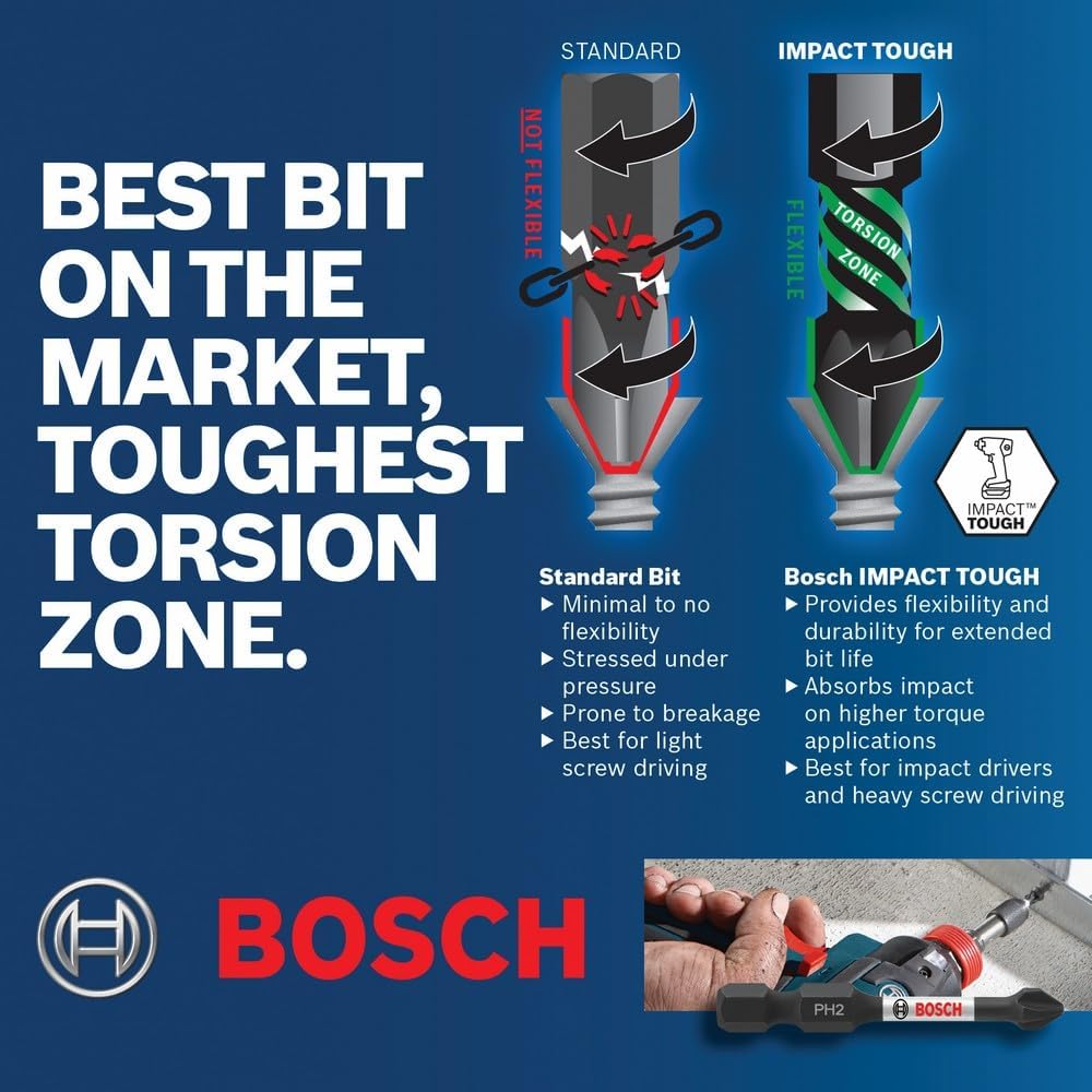 BOSCH DDMS40 40-Piece Assorted Impact Tough Drill Drive Custom Case System Set for Drilling and Driving Applications image 5