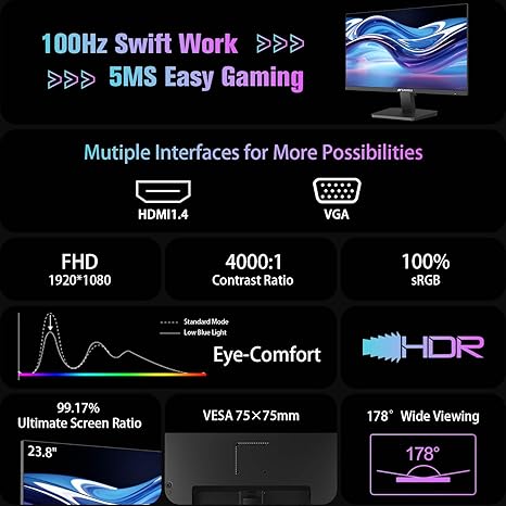SANSUI Monitor 24 inch 100Hz Computer Monitor丨FHD 1080P PC Monitor丨HDMI丨FreeSync丨HDR丨Earphone Jack丨 Ergonomic Tilt for Home and Office image 2