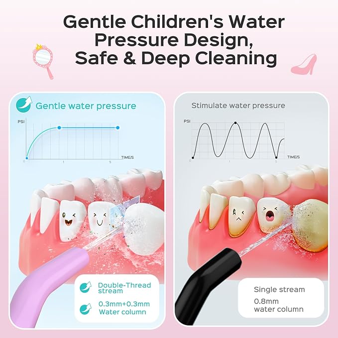 COSLUS Kids Water Dental Flosser Deep Cleaning Picks Portable 4 Modes for Ages 6+ Safe Waterproof Rechargeable with 2 Jet Tips for Gums Care Pink Purple image 2