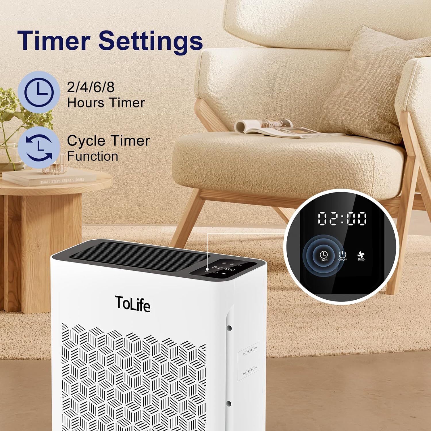 Tolife Powerful Air Purifiers for Home Large Room Up to 2000 Ft²Pets with Washable Filter, Sleep Mode, Timer, HEPA Filter Pet Air Purifier for Bedroom,White image 6